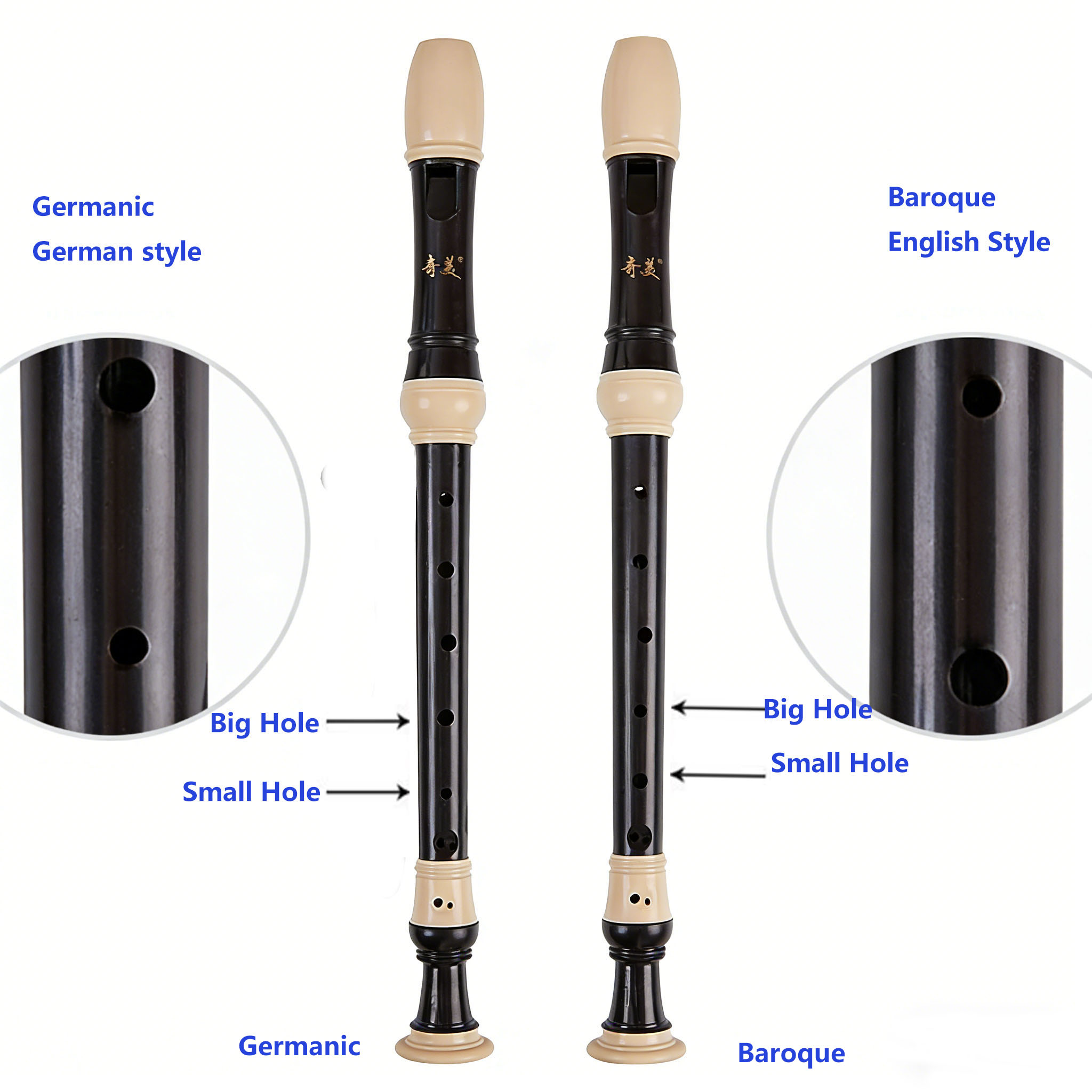 Flet prosty altowy 8-otworowy  – Recorder Baroque Style recenzja i cena